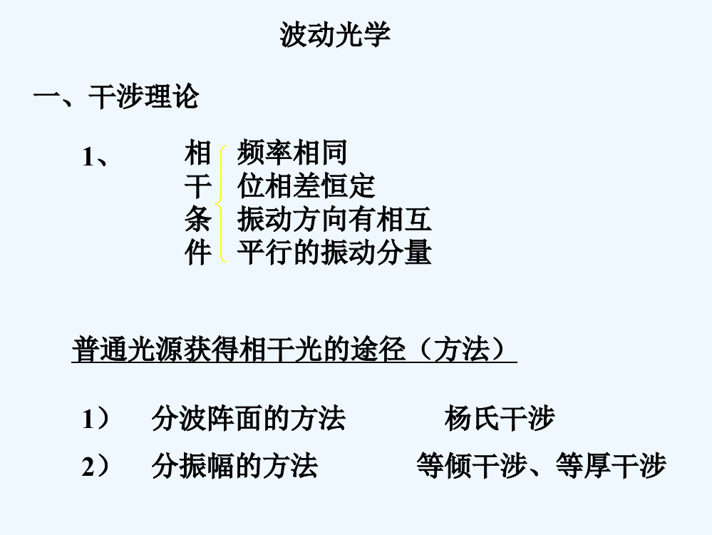 波动光学知识点汇总