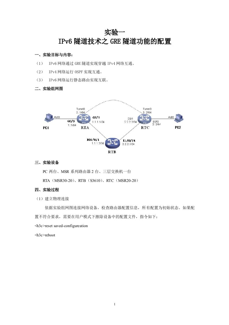 IPv6隧道技术之GRE隧道功能的配置