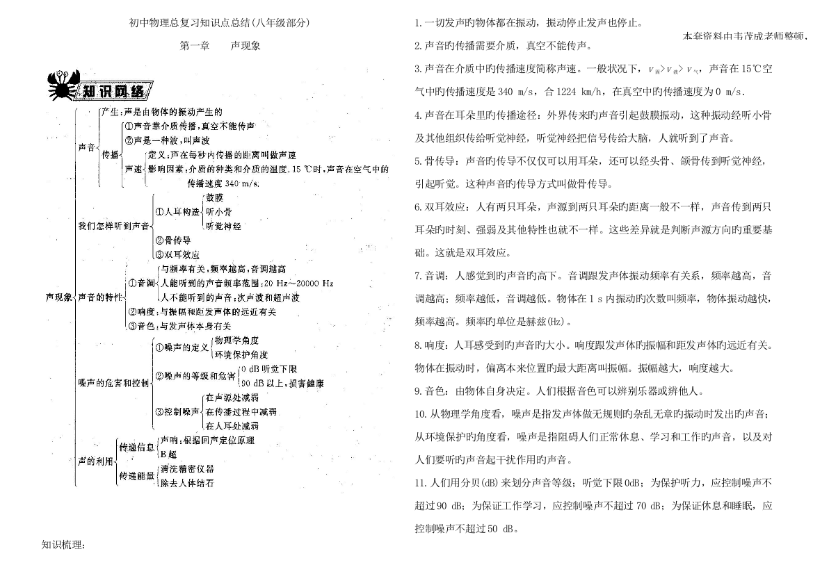 2023年初中物理总复习知识点总结