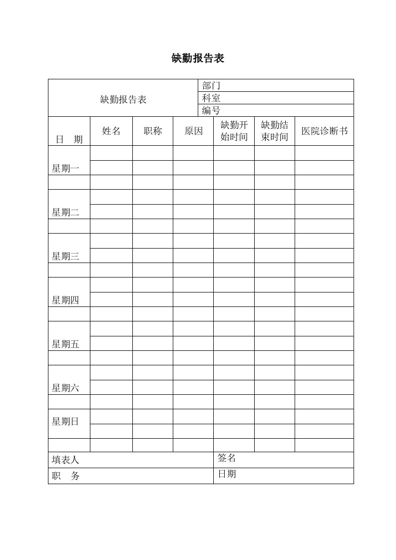 精品文档-缺勤报告表