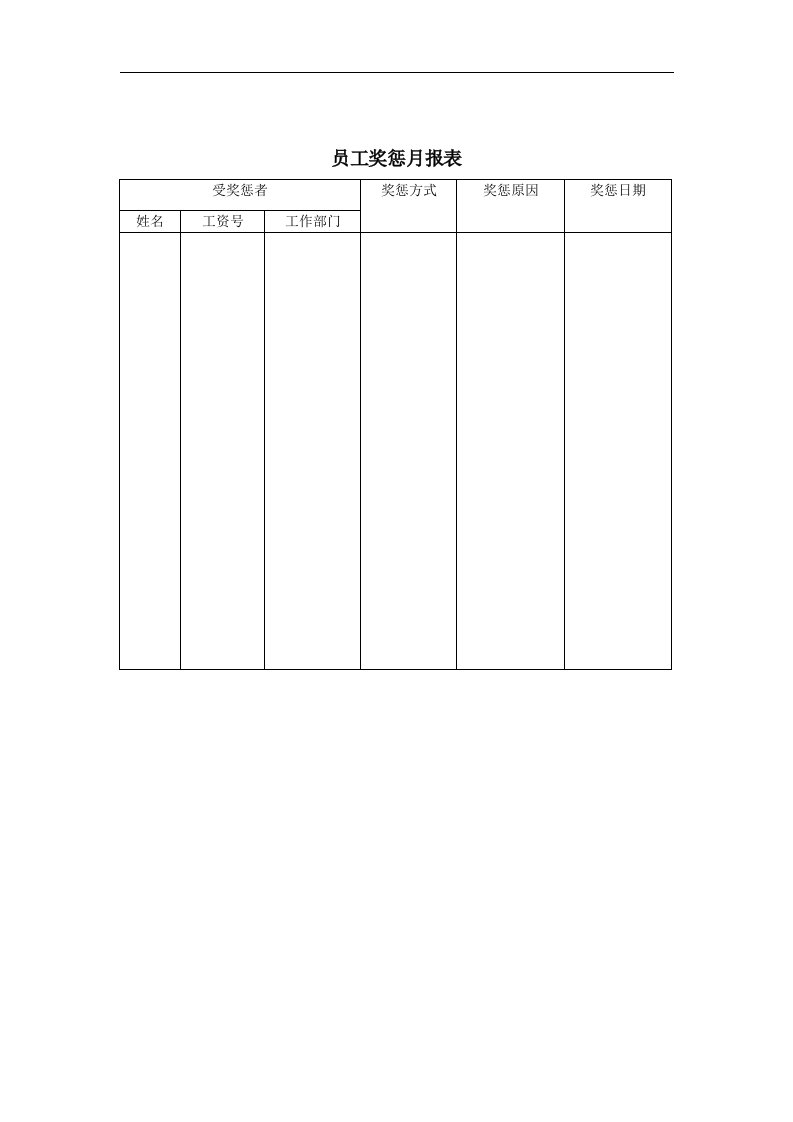 登康口腔护理用品股份有限公司员工奖惩月报表