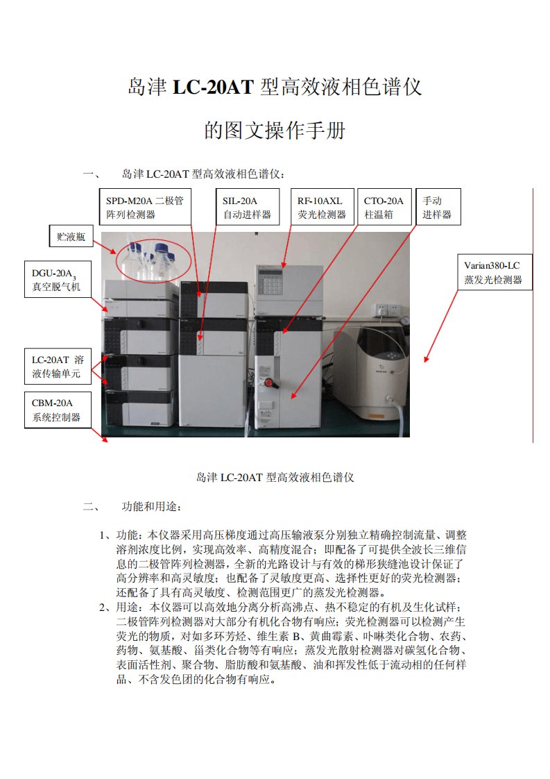 岛津LC20AT型高效液相色谱仪的图文操作手册