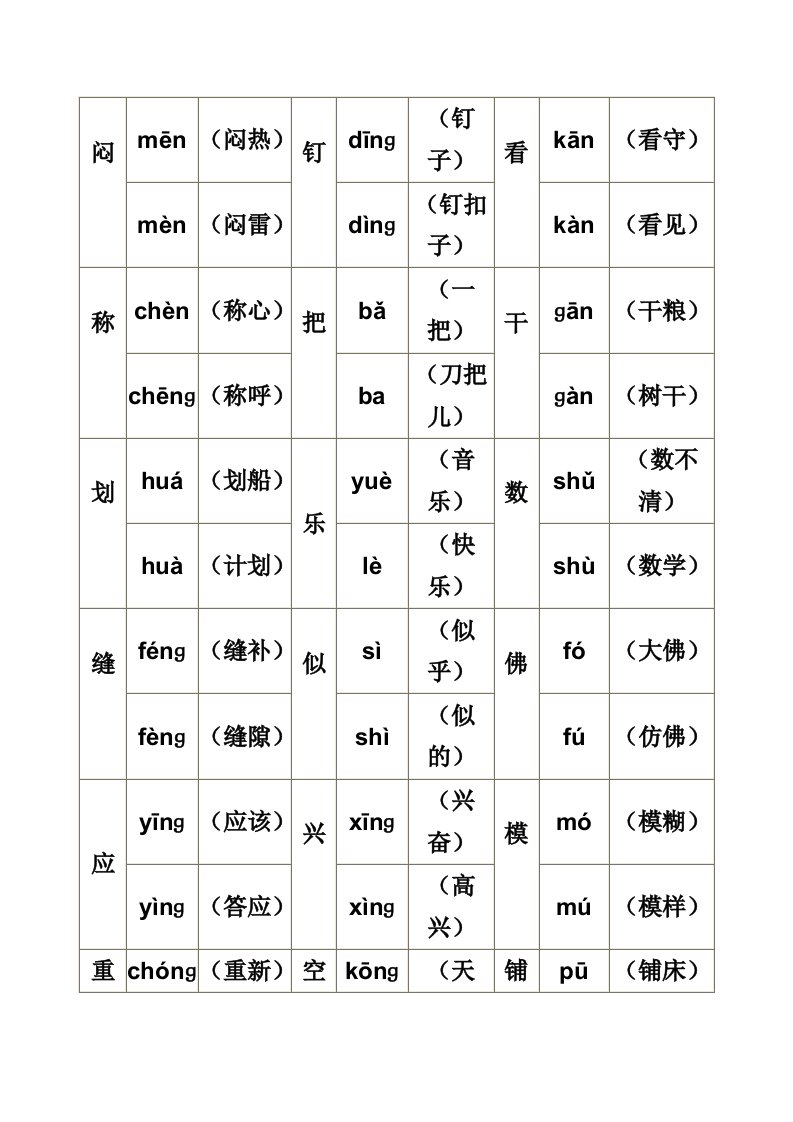 四下语文多音字组词