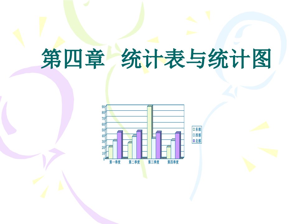 雷静卫生统计学第四章统计表与统计图