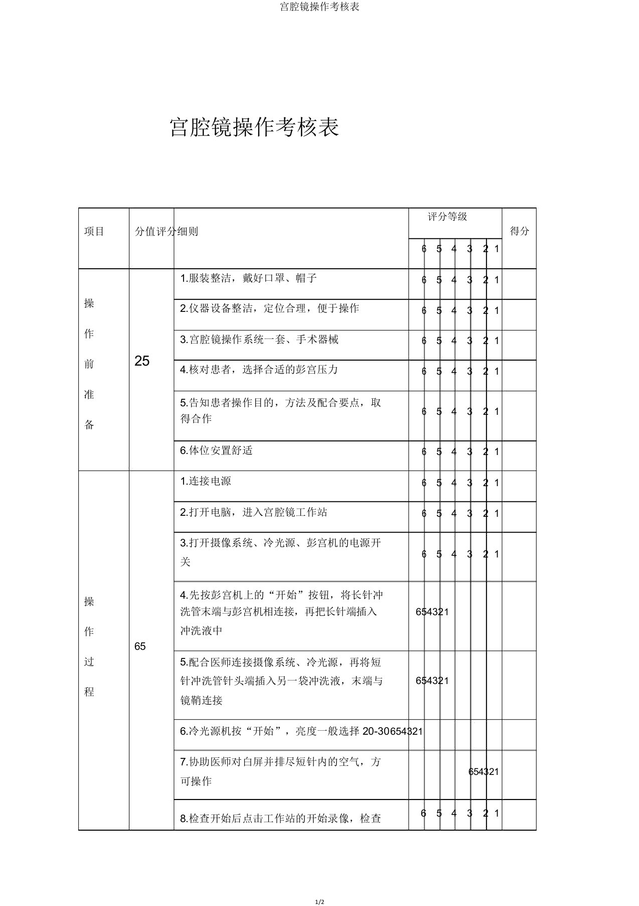 宫腔镜操作考核表