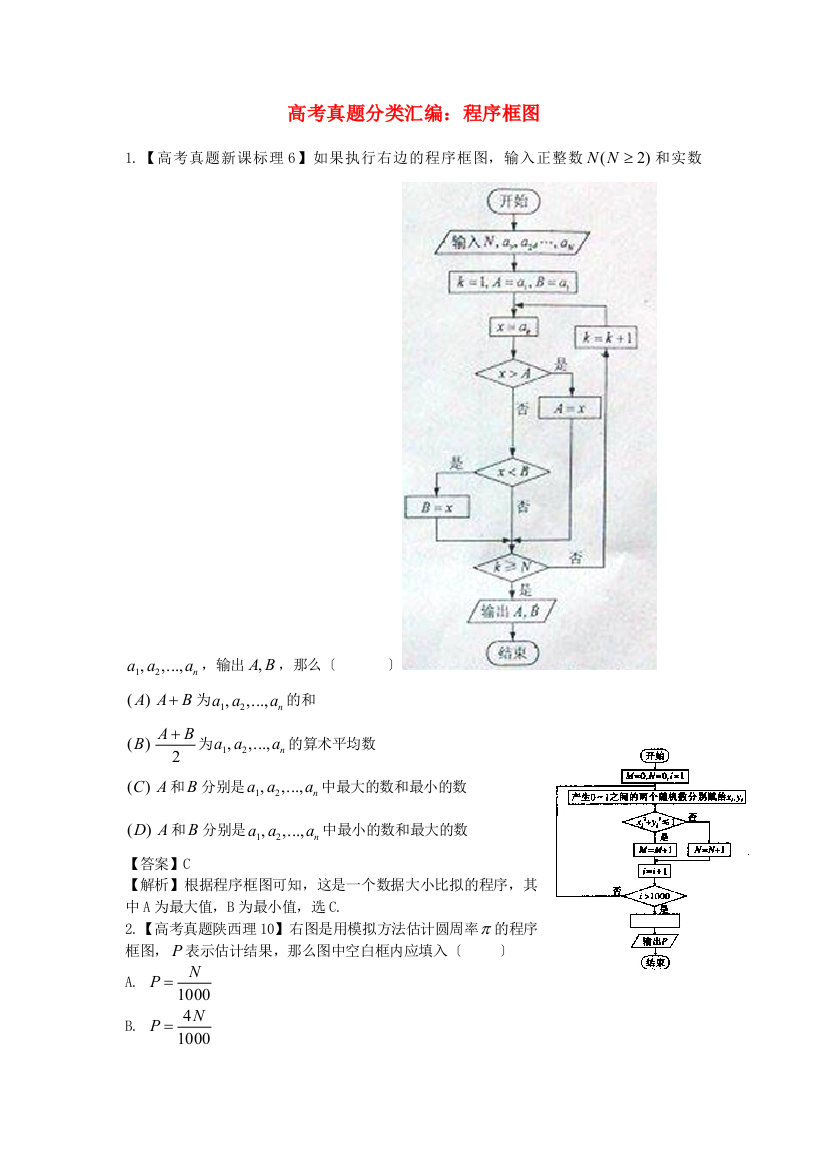 （整理版）高考真题分类汇编程序框图