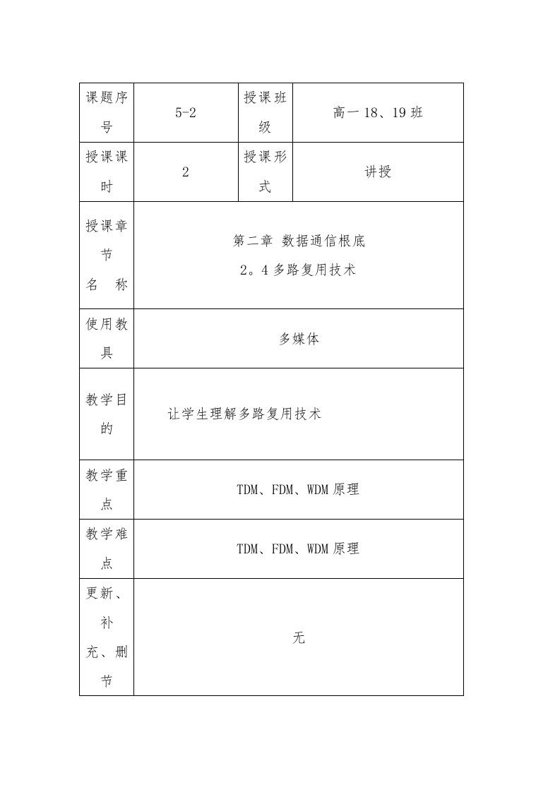 计算机网络技术教案－8