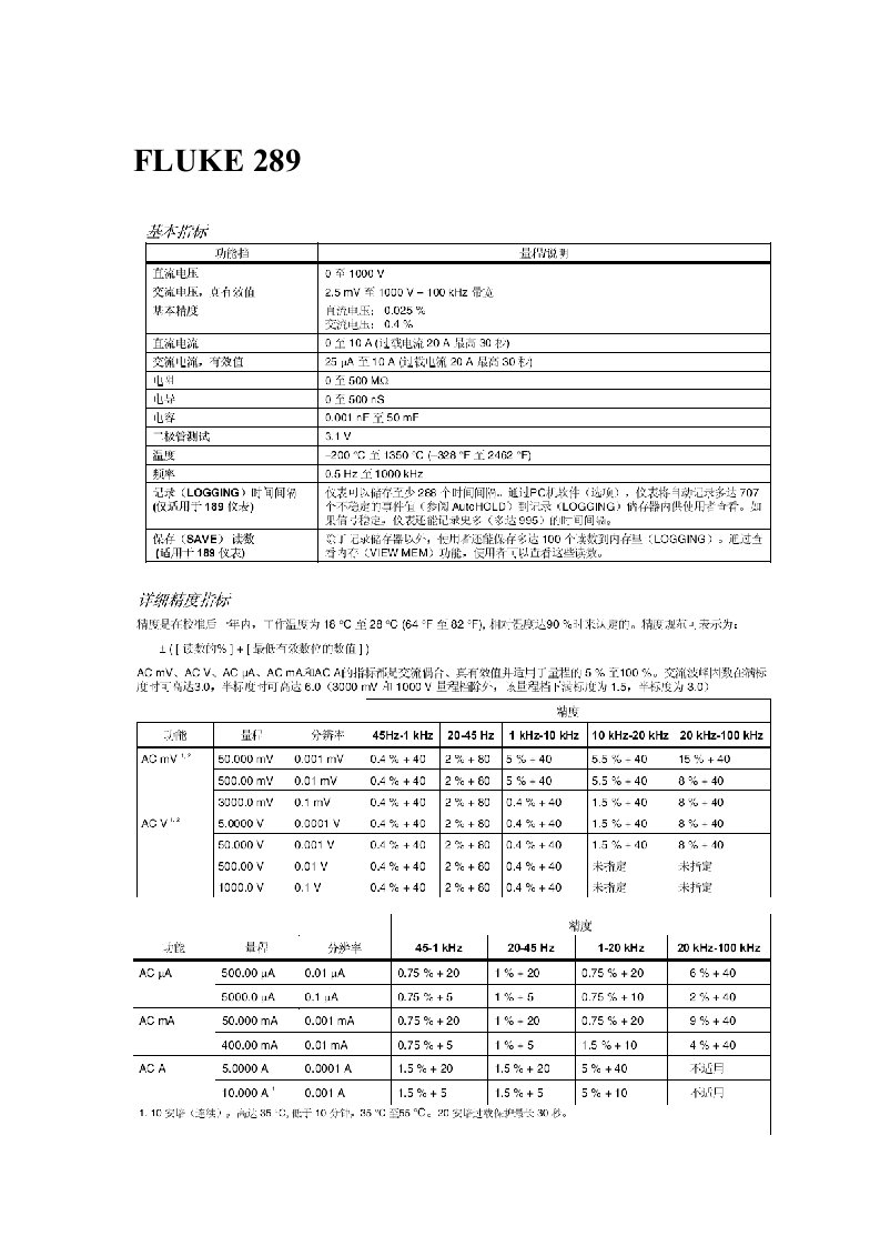 标准器技术指标