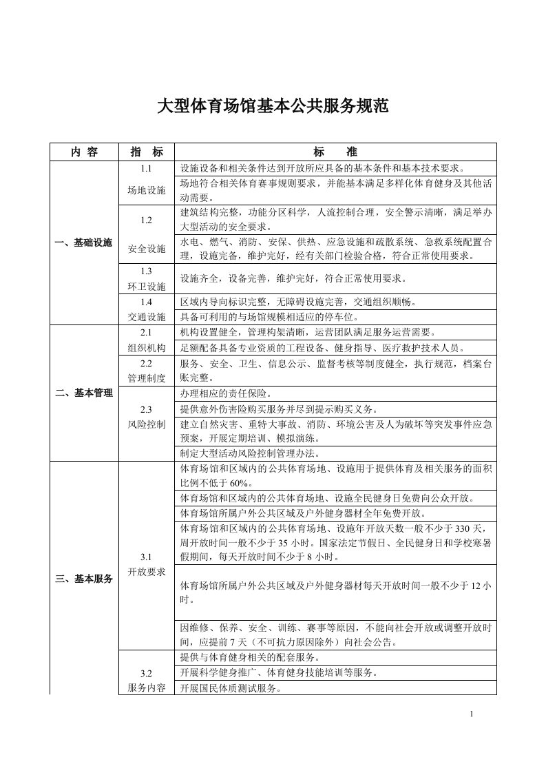 大型体育场馆基本公共服务规范