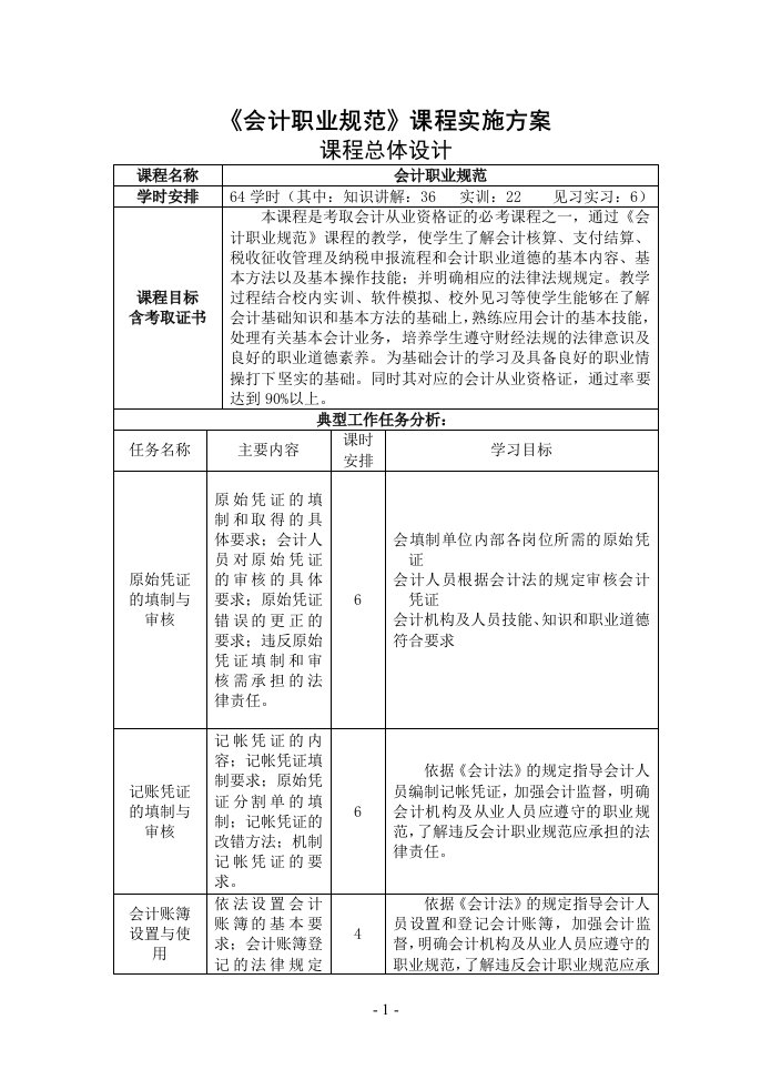 会计职业规范(完整版)