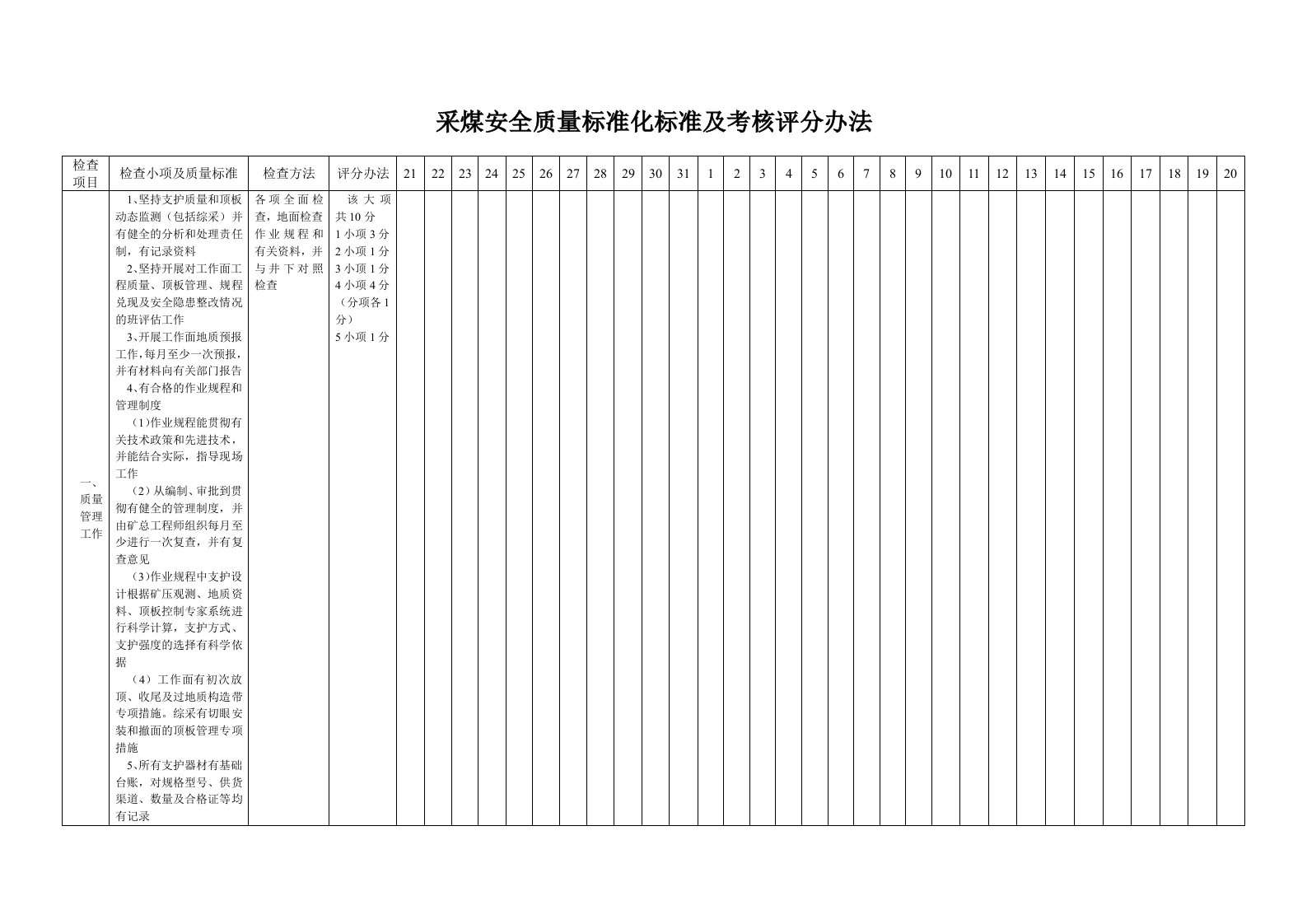 采煤安全质量标准化标准及考核评分办法