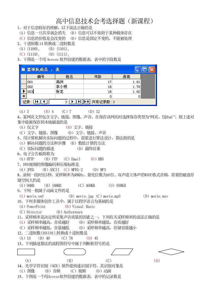 高中信息技术会考选择题(新课程)