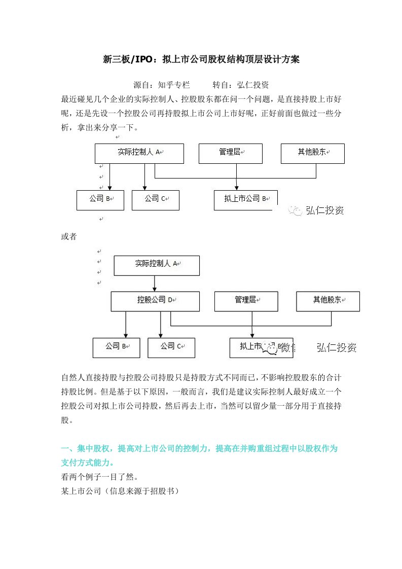 精品文档-拟上市公司股权结构顶层设计方案