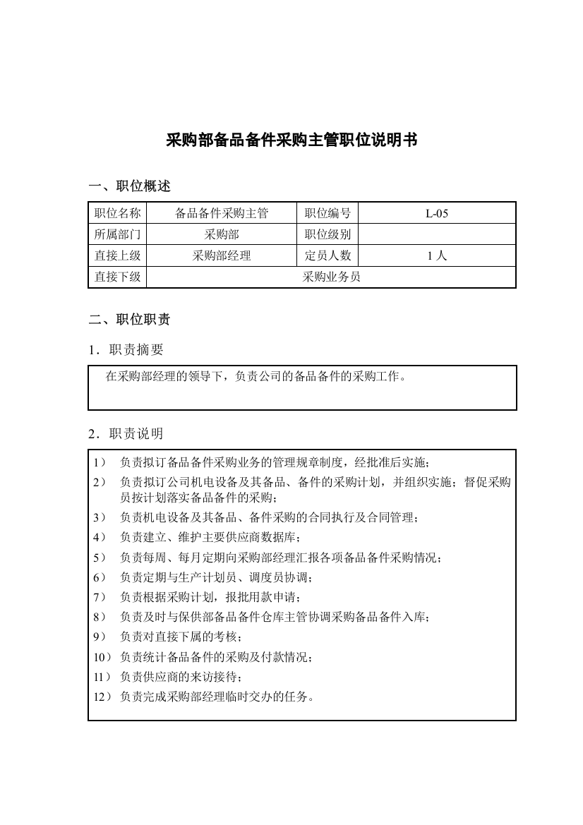 钢铁行业-采购部-备品备件采购主管岗位说明书