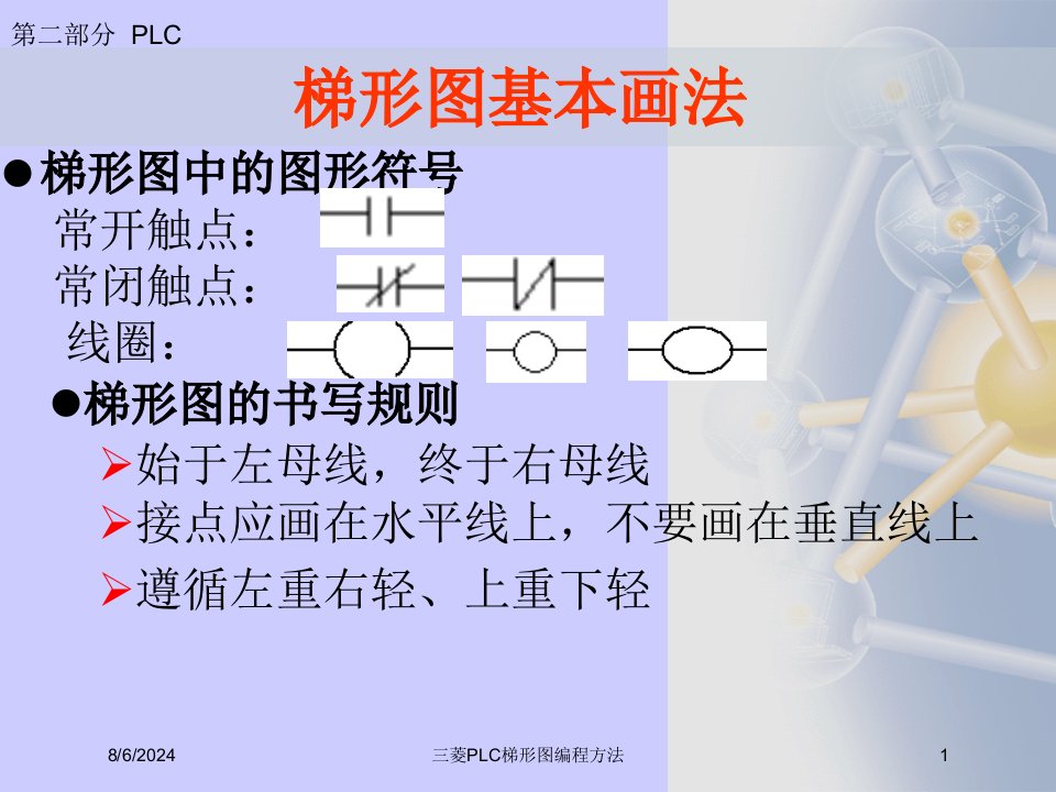 2021年度三菱PLC梯形图编程方法讲义