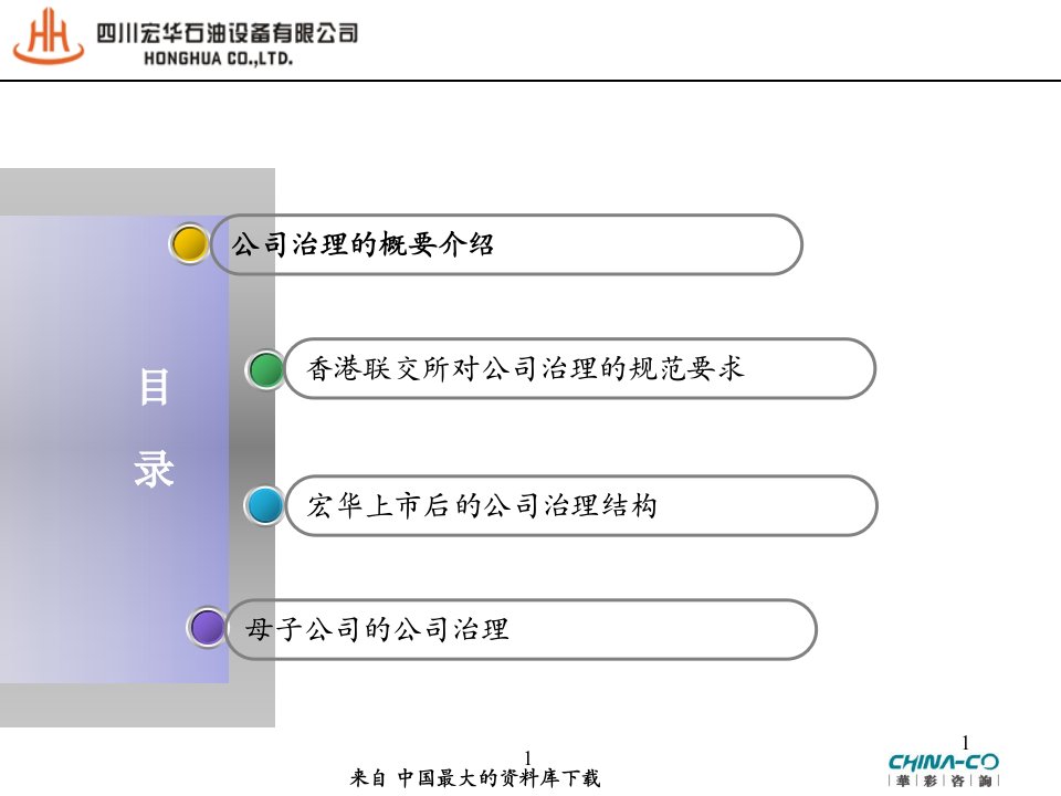 四川XX石油设备有限公司公司治理方案汇报版PPT76页