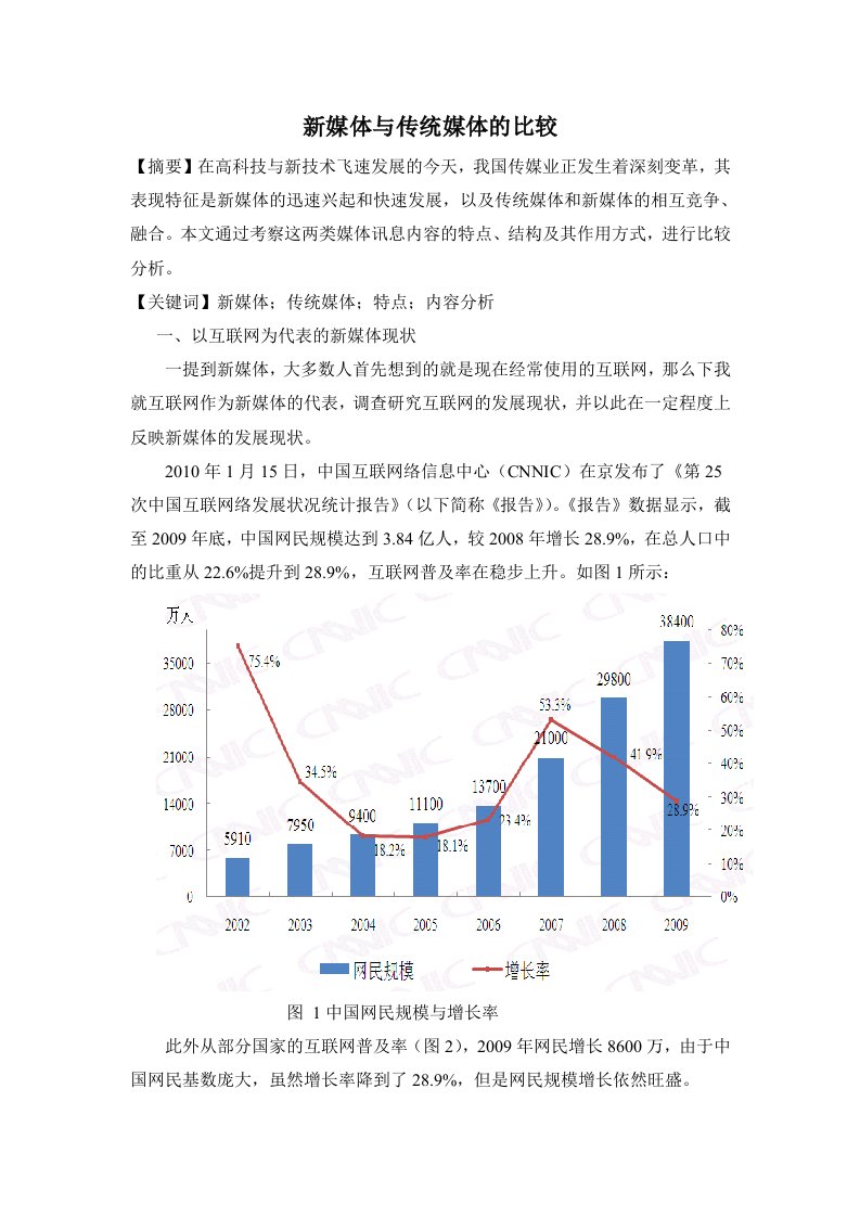 新媒体与传统媒体的比较