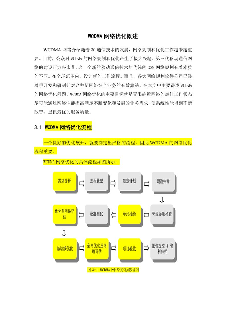 WCDMA网络优化概述