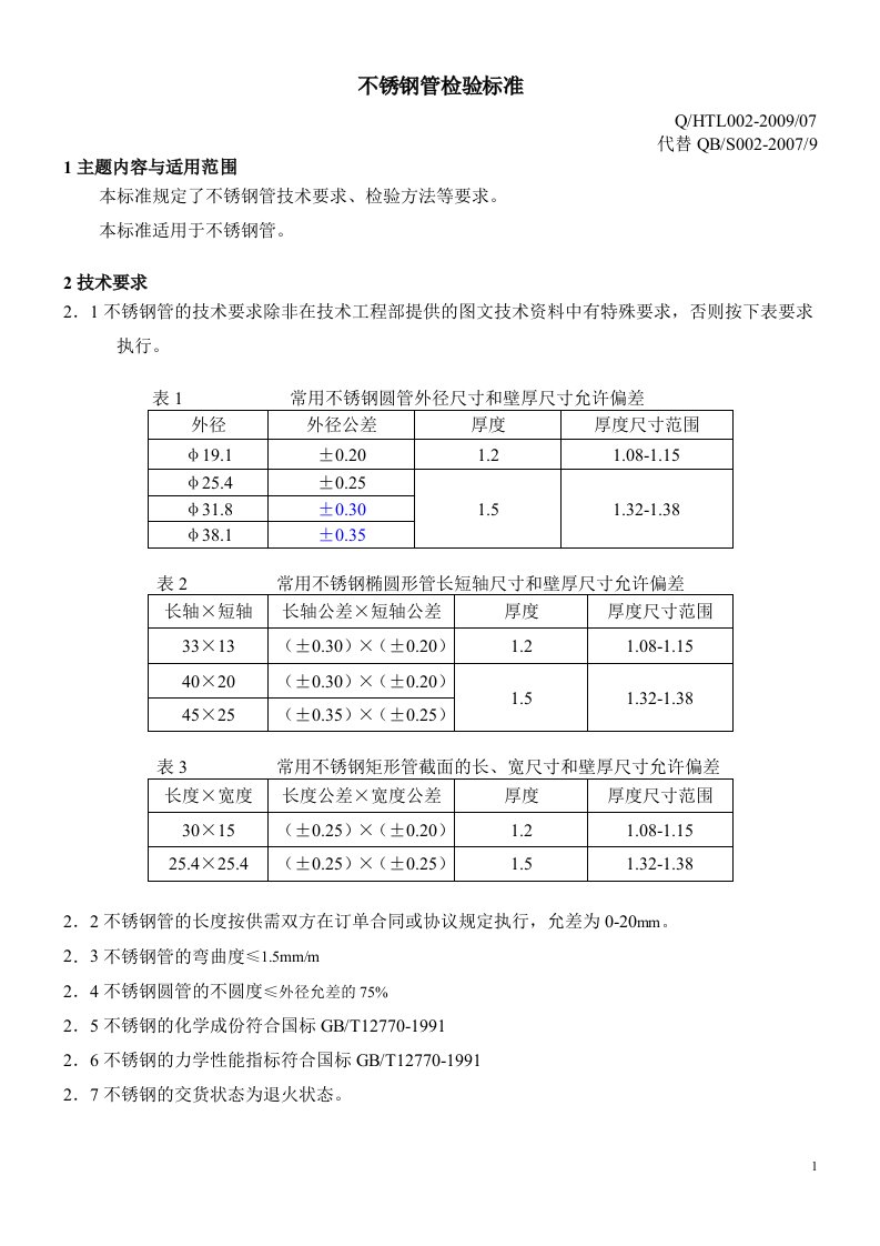 《不锈钢管检验标准》.doc