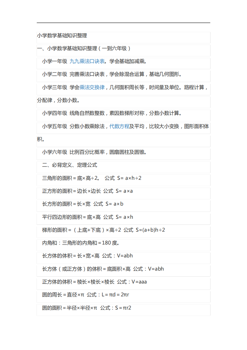 人教版小学一到六年级数学的知识点归纳