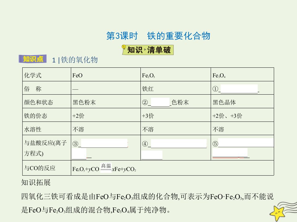 2022年高中化学第三章金属及其化合物第二节第3课时铁的重要化合物课件新人教版必修1