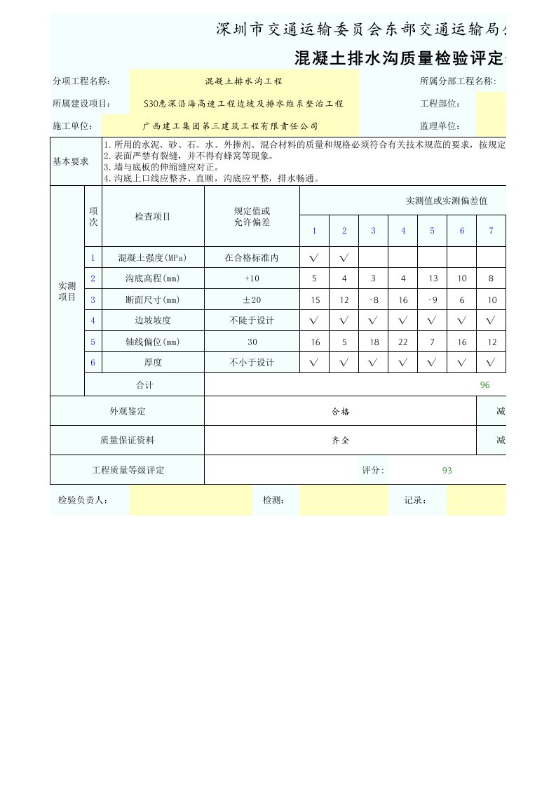 混凝土排水沟质量检验评定表