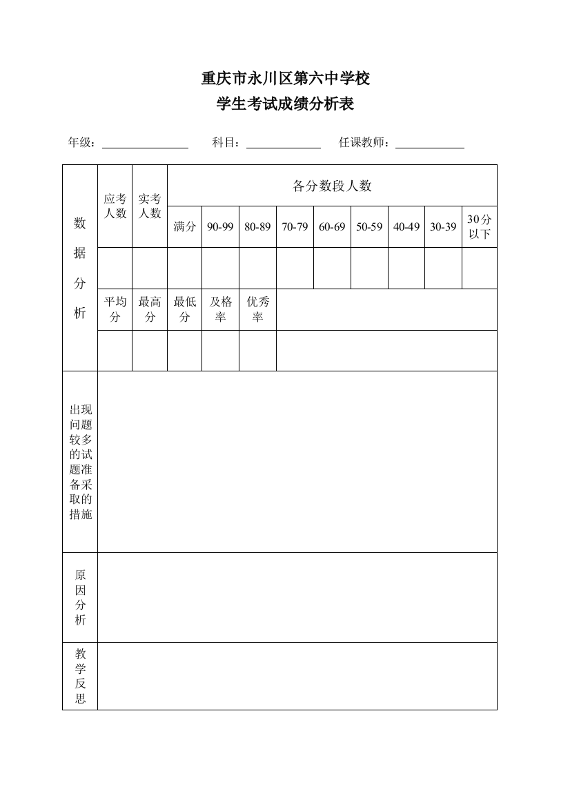 学生考试成绩分析表--