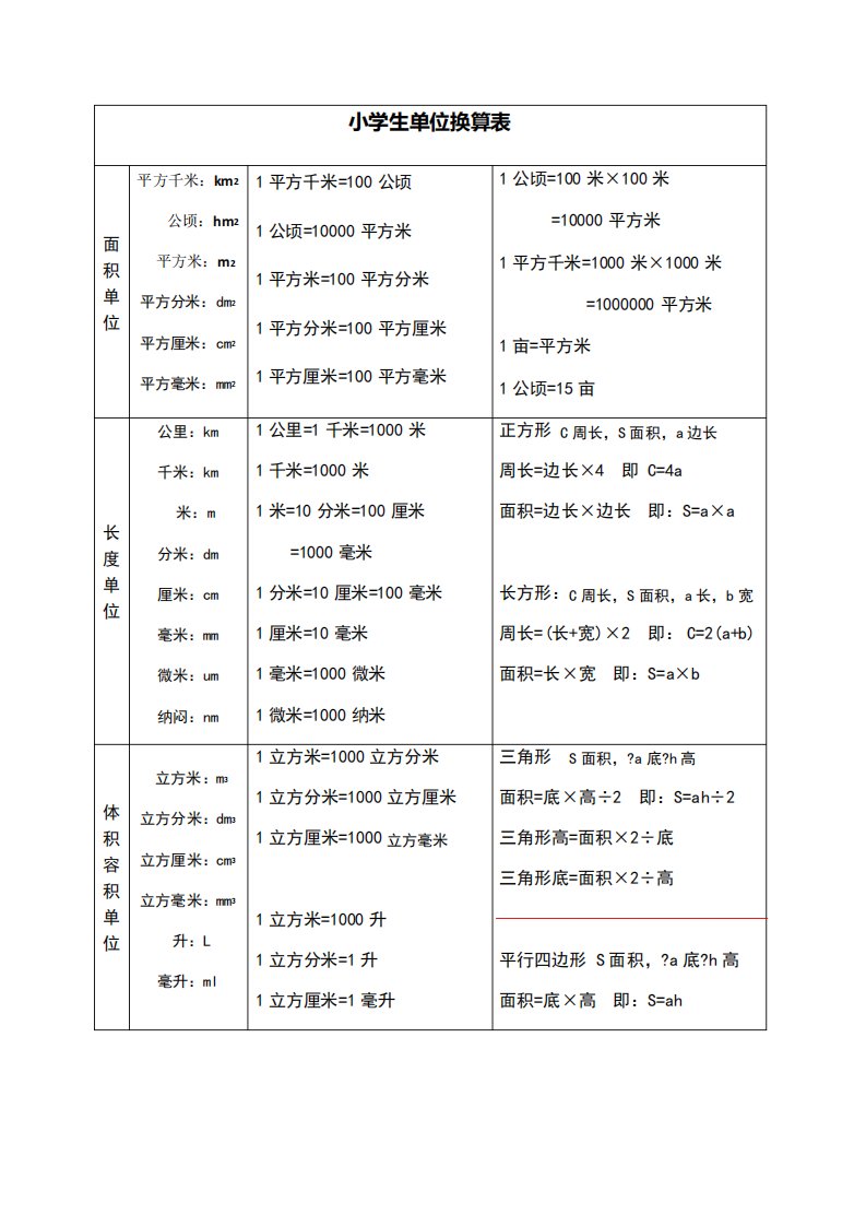 小学生单位换算表大全