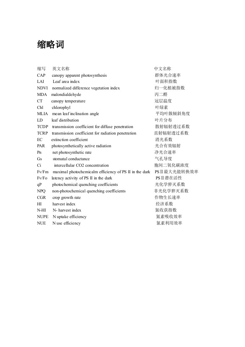 农学英文缩略词