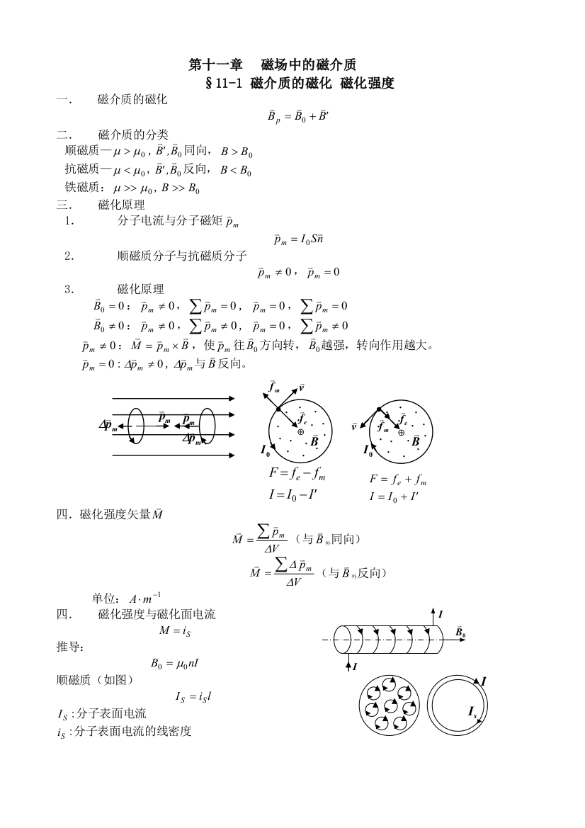 磁场中的磁介质