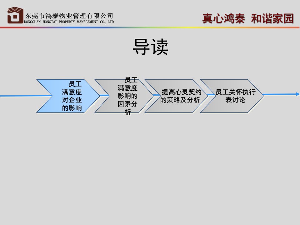 员工满意度提升方案PPT讲座