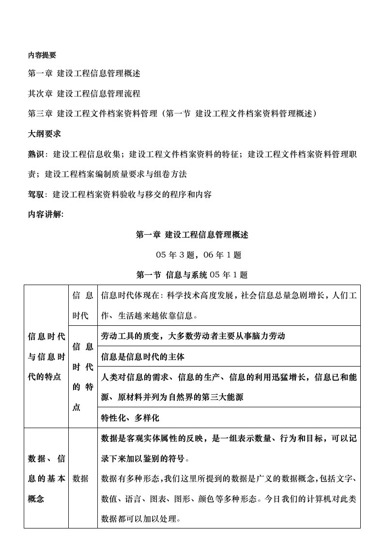 建设工程信息管理