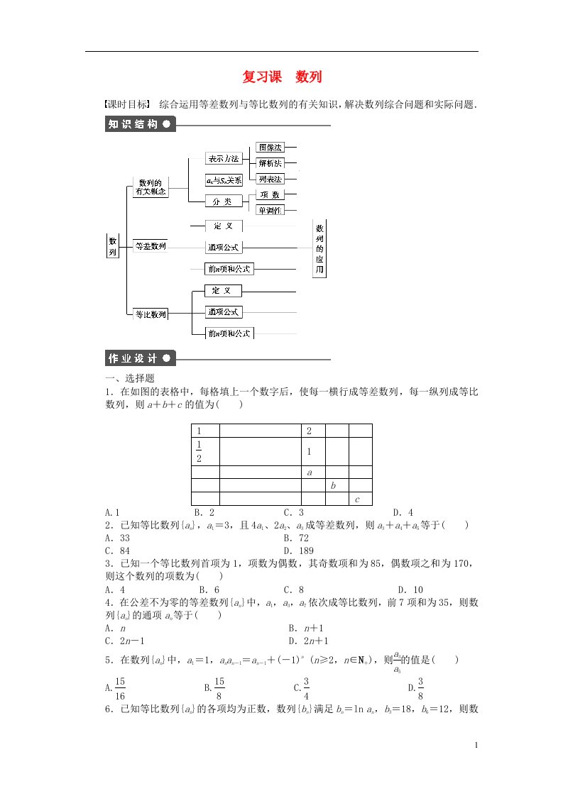 高中数学