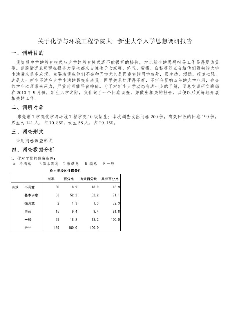 有关化学与环境工程学院大一新生大学入学思想调研报告