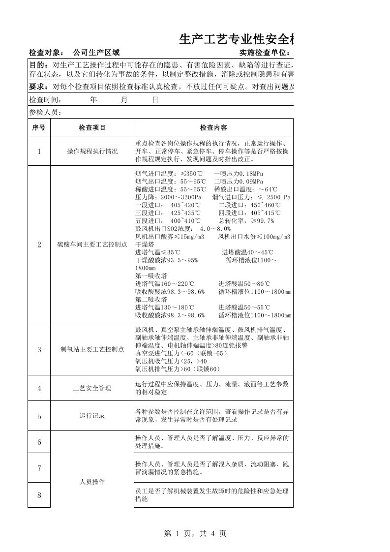 13、生产工艺专业性安全检查表