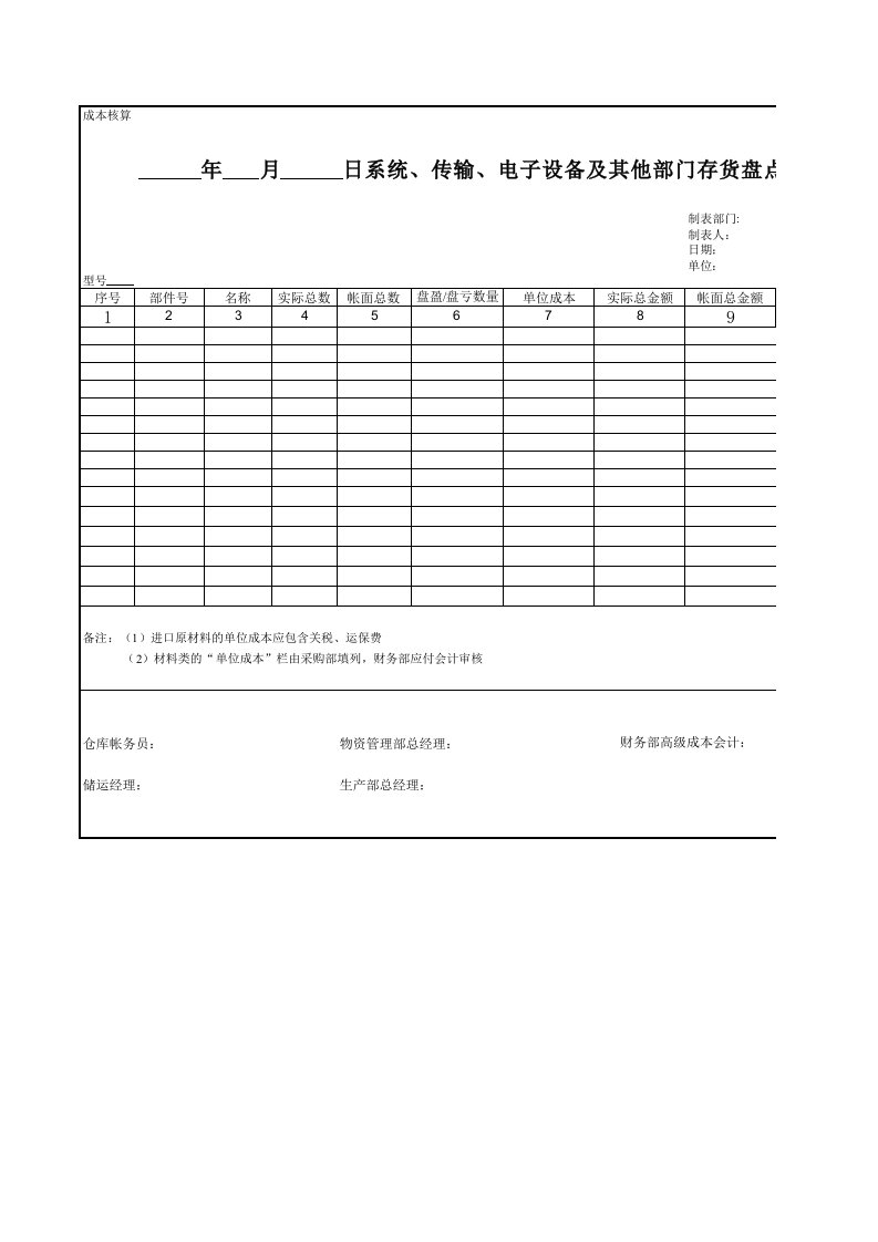 电子行业-系统、传输、电子设备及其他部门存货盘点表