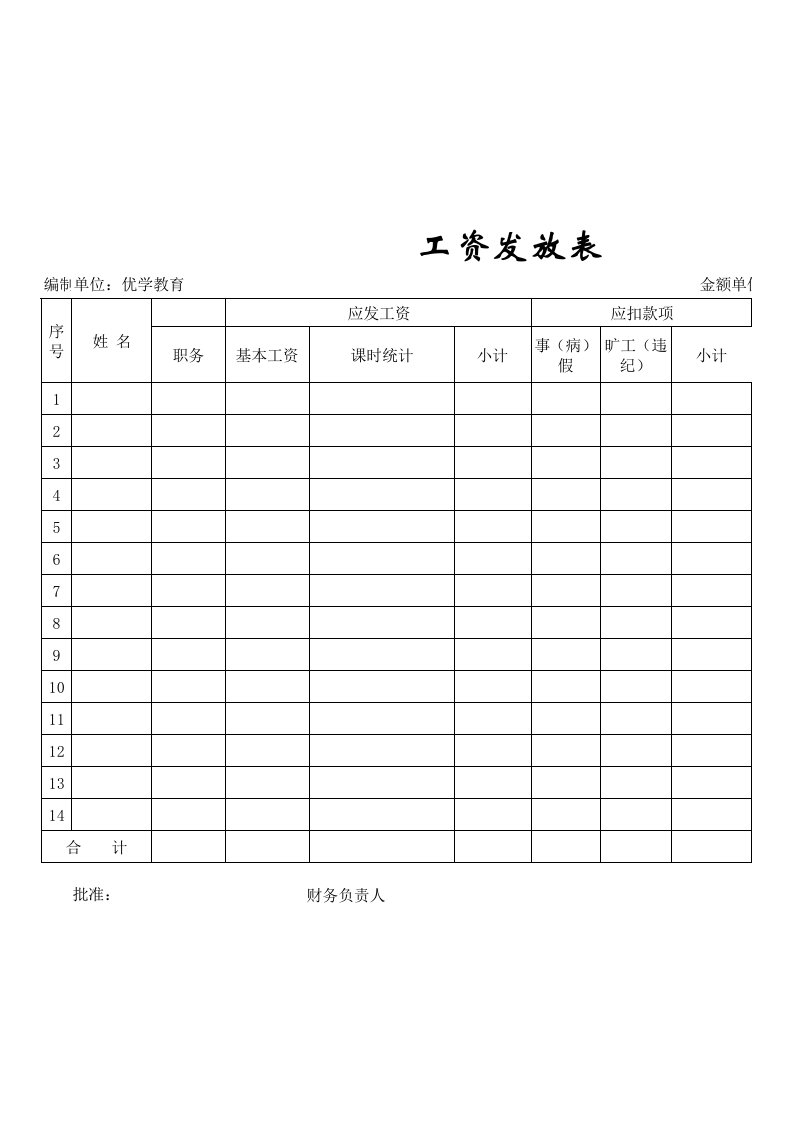 工资表格式范本免费