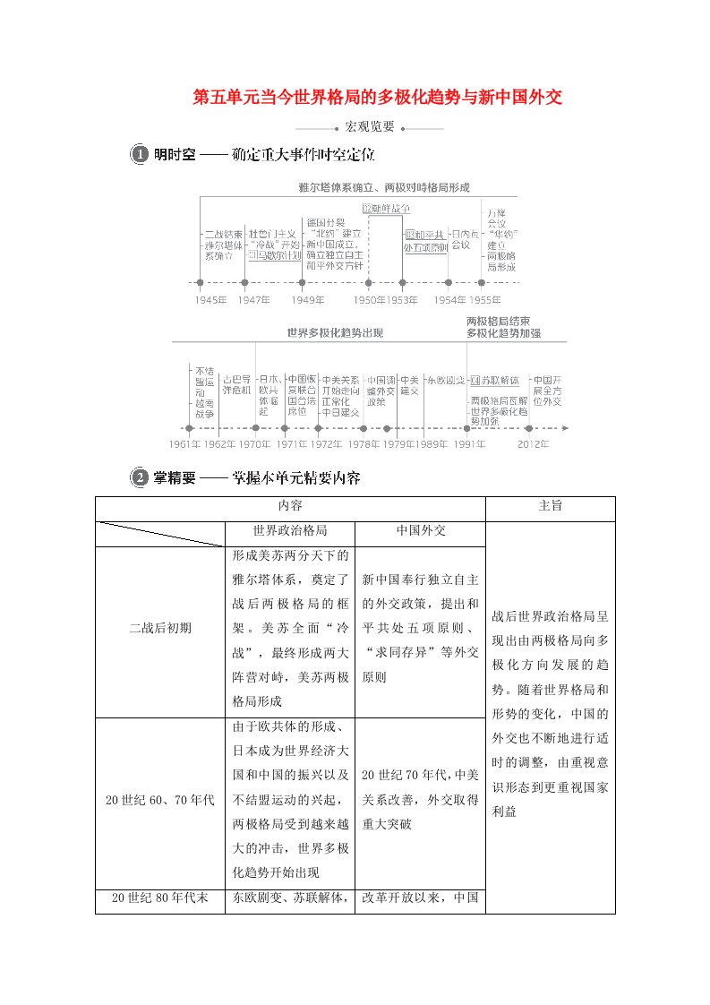 2021届高考历史一轮复习第5单元当今世界格局的多极化趋势与新中国外交第15讲两极格局的形成选择性考试模块版学案含解析