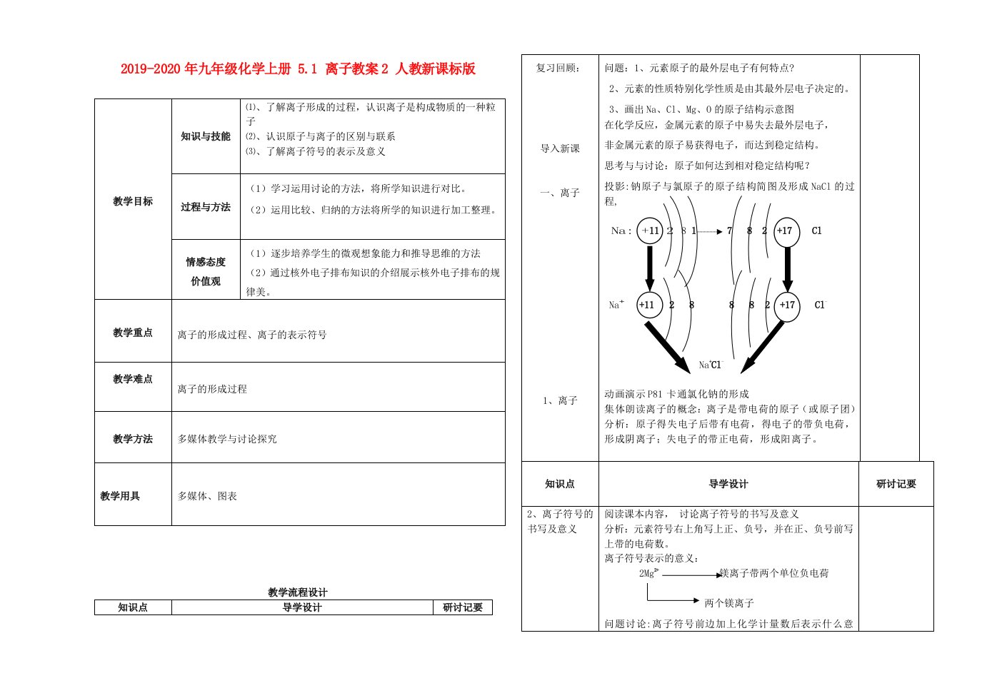 2019-2020年九年级化学上册