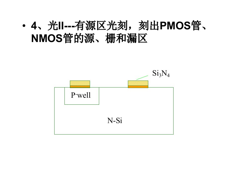 CMOS工艺流程与MOS电路版图举例