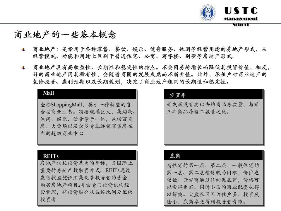 合肥商业地产发展态势报告