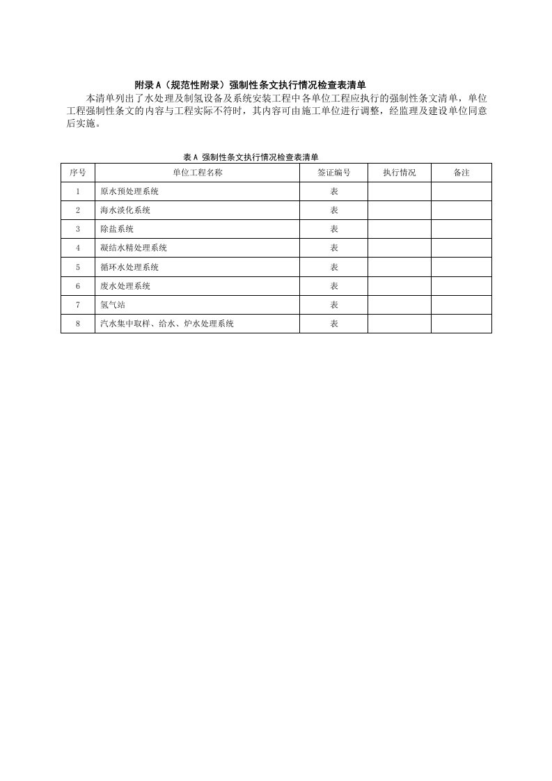 水处理及制氢设备和系统质量验收