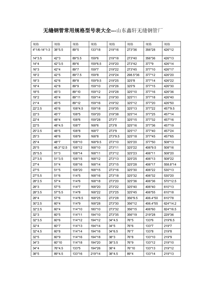 无缝钢管常用规格型号表