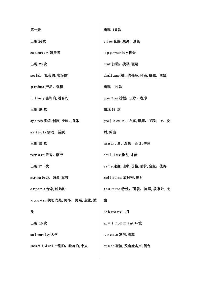 2023年英语四级高频词汇天速记四级必备词汇