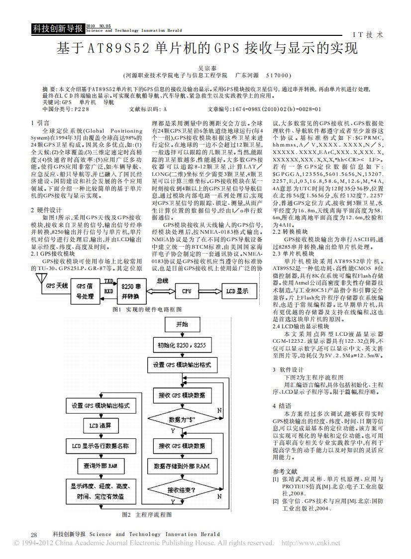 基于AT89S52单片机的GPS接收与显示的实现.pdf