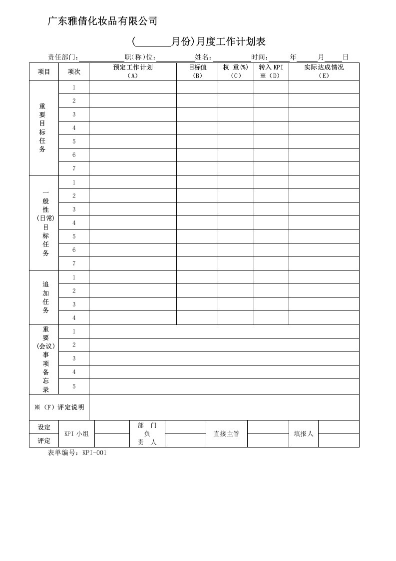 《KPI各式表单》word版