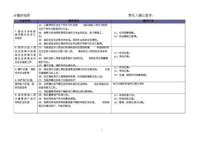 供电所安全责任清单