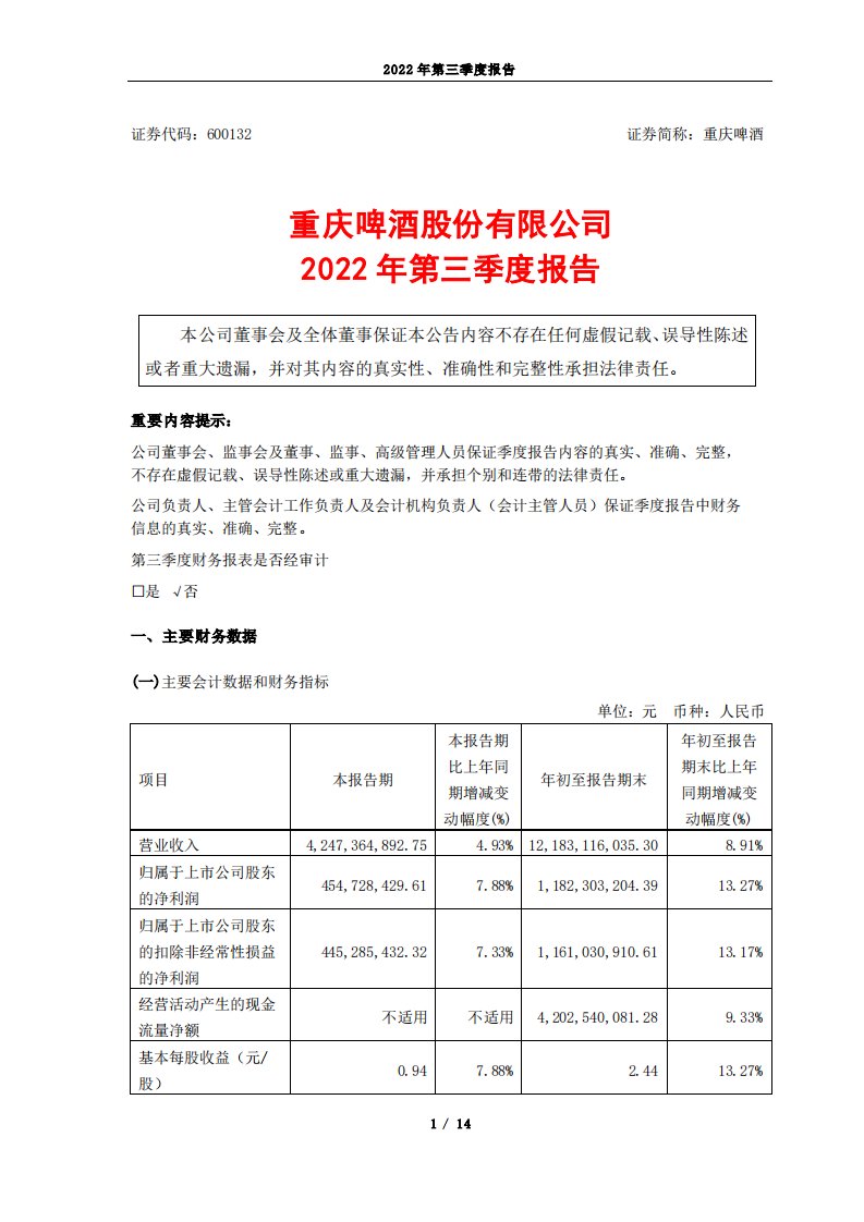 上交所-重庆啤酒股份有限公司2022年第三季度报告-20221027