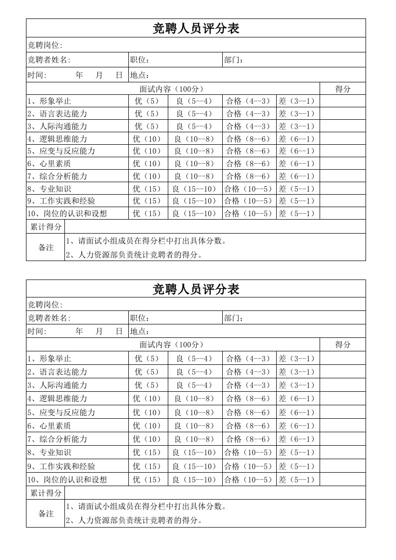 竞聘评分表