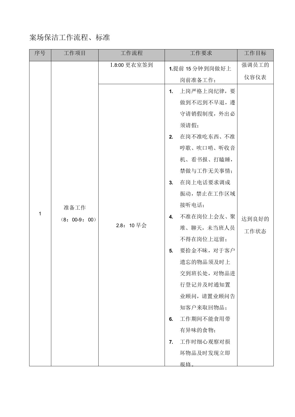 案场保洁工作流程、标准